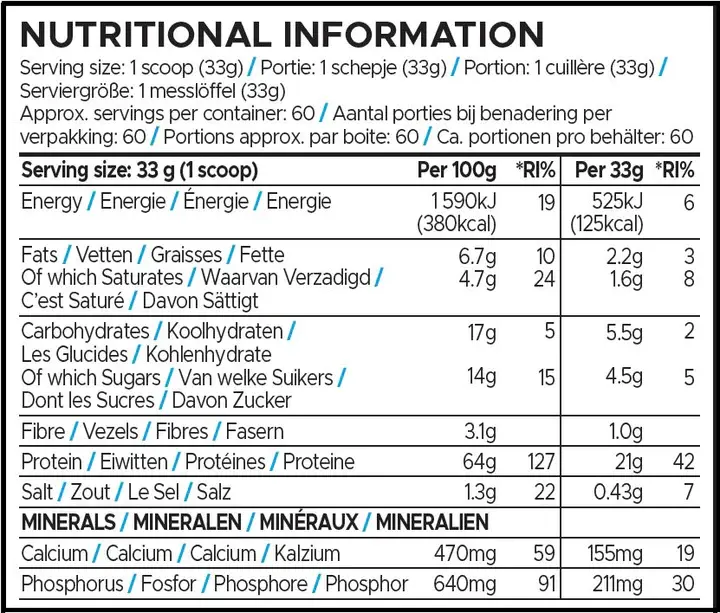 usn-premium-whey-protein-plus-2-kg-supplement-facts.webp