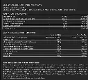 Big Man Zero Isolate Whey-2KG-66 Serv.-Chocolate-.webp