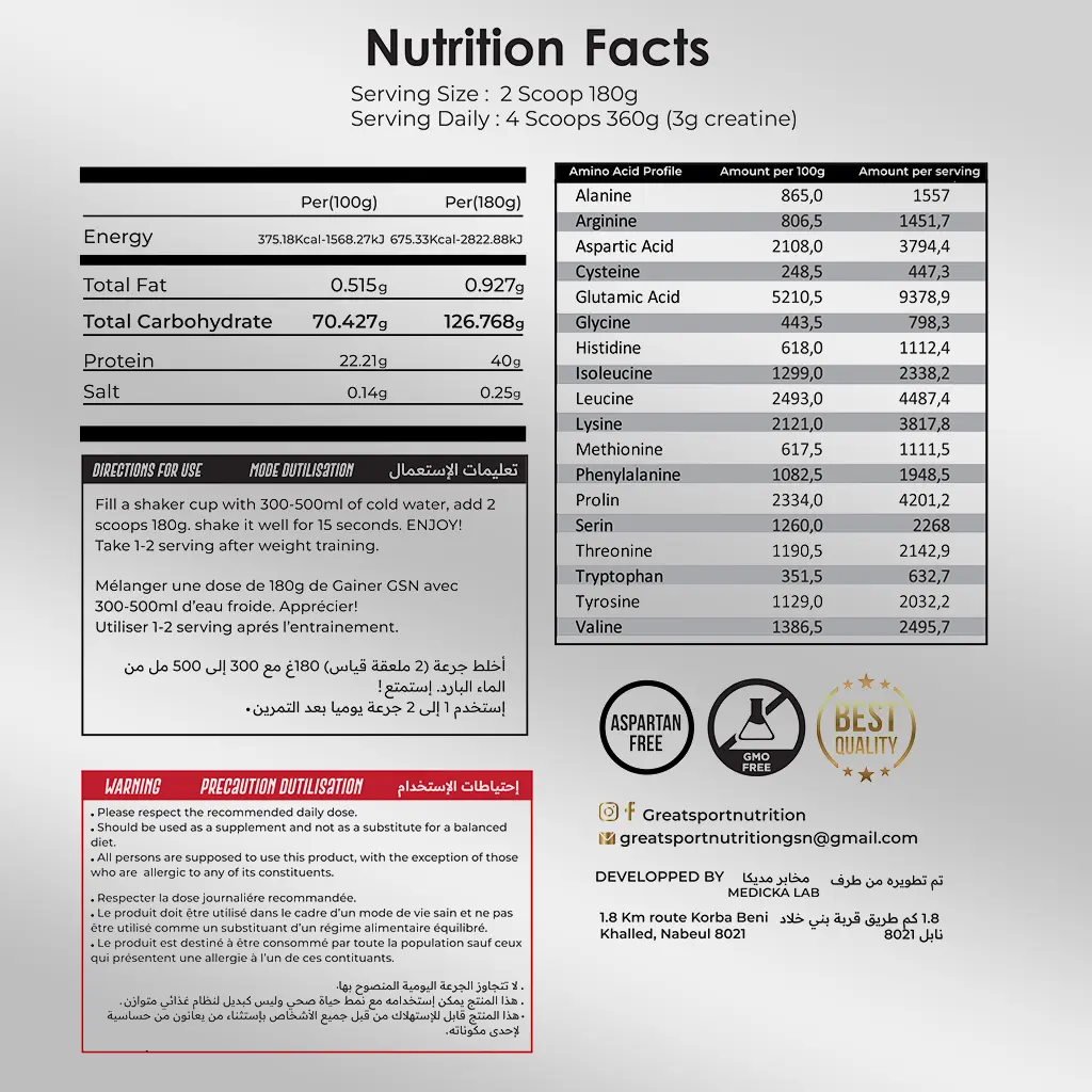 big-mass-gainer-nutrition-facts.webp