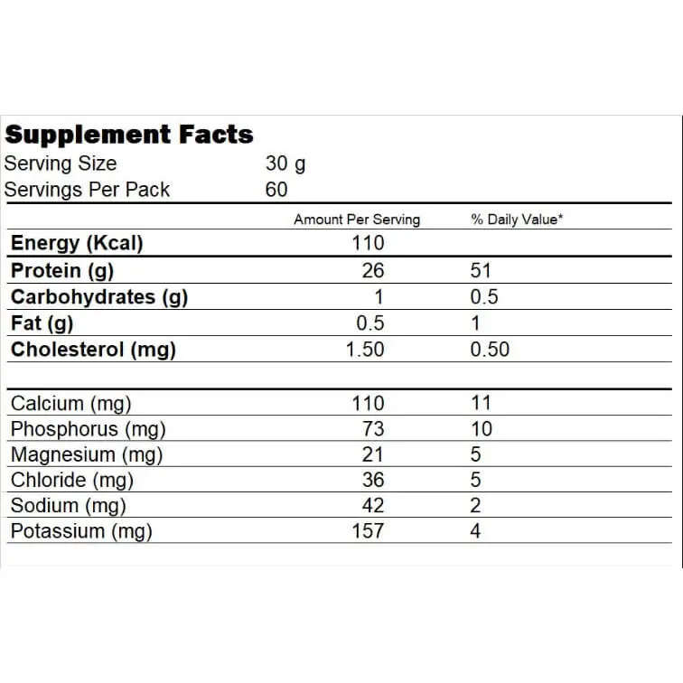 Challenger Nutrition ISO-1.8 KG-60 Serv.-Strawberry-.webp
