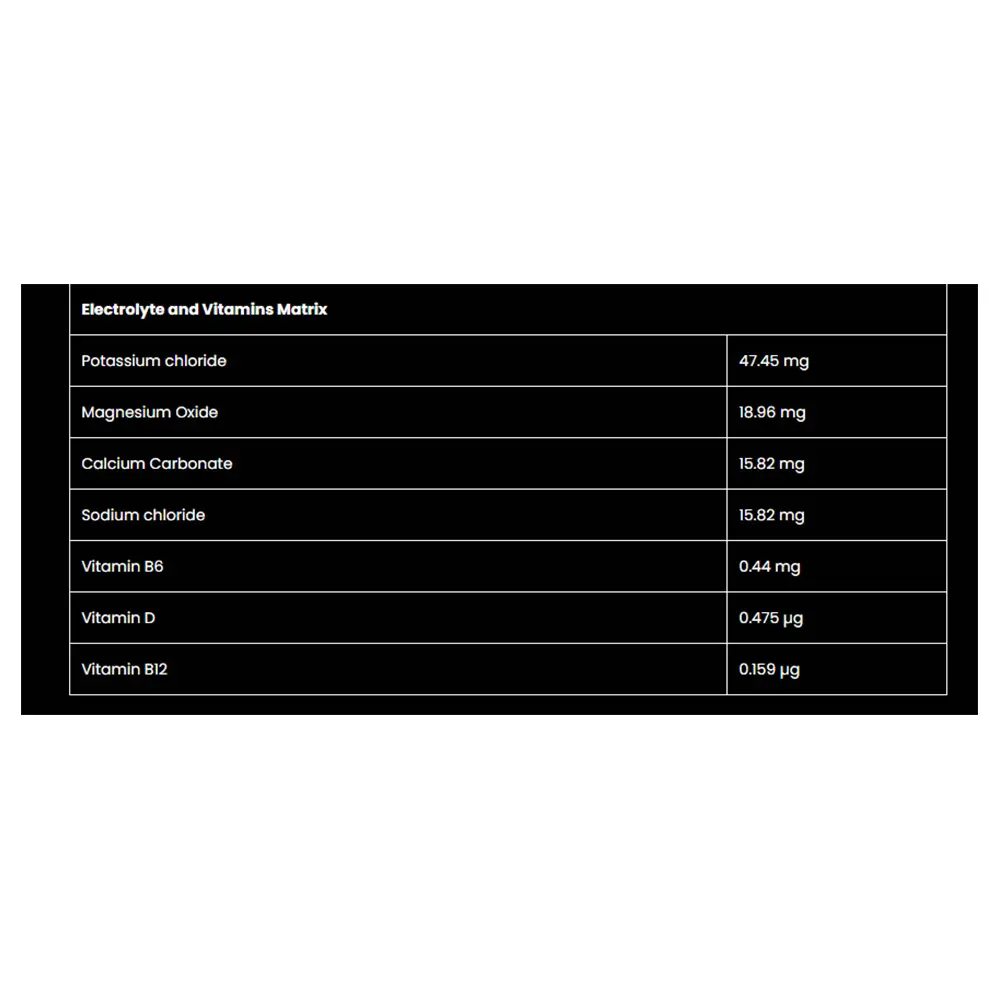 Marvelous Nutrition Savior Anabolic Recovery Formula-25Serv.-950G (1).webp