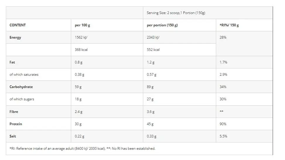 Azgard-Nutrition-Hulk-Mass-Extreme-30Serv.-4540G.webp