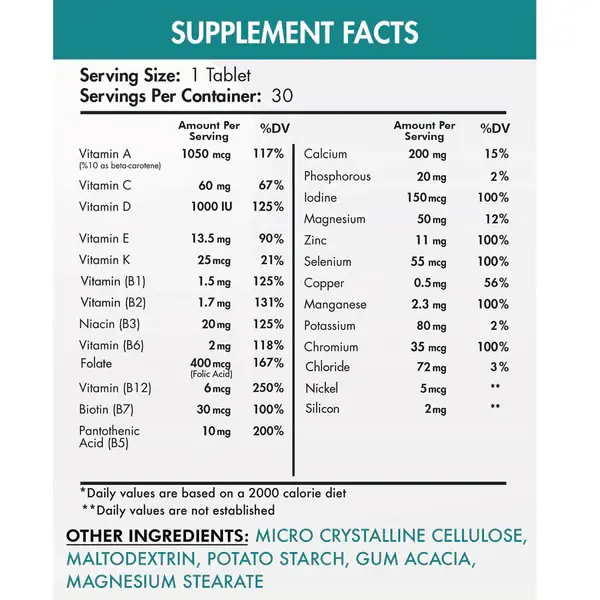 Vitamin-Nation-New-Facts_grande.webp
