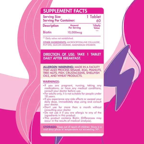 Biotin_Facts_grande.webp