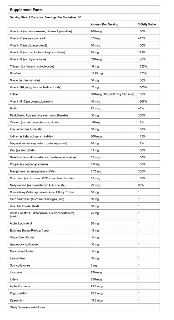 VITAWOMAN-FACTS-768x1406.webp