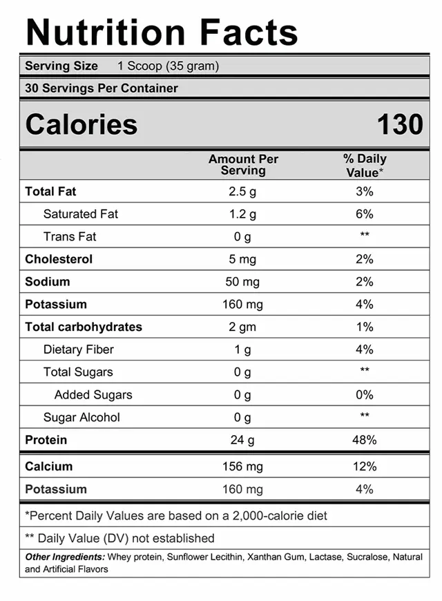 RunAlone-Whey-Run-facts-table.webp