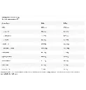 skull-labs-eaa-amino-390-g-blackberry-pineapple-1.webp