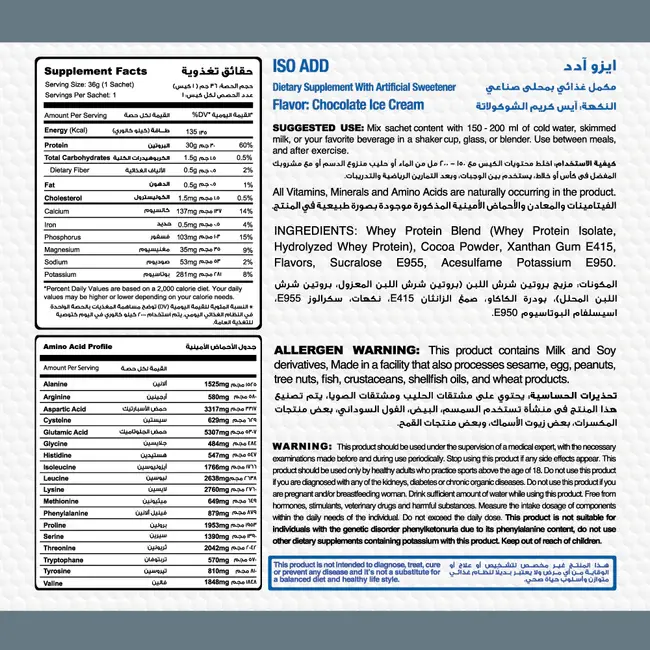Iso-Add-1-Serv-Chocolate-Facts_650x.webp
