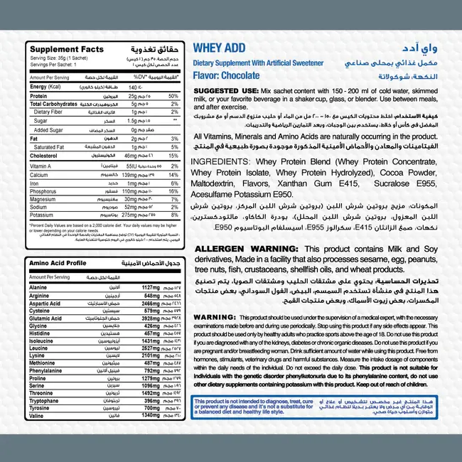Whey-add-Facts_650x.webp