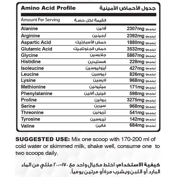 Beef-Add-facts01_1800x1800 (1).webp